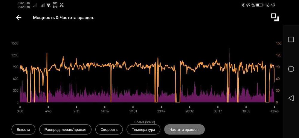 Powermeter двусторонний powertap c1 паук BCD 110 FSA SLK light