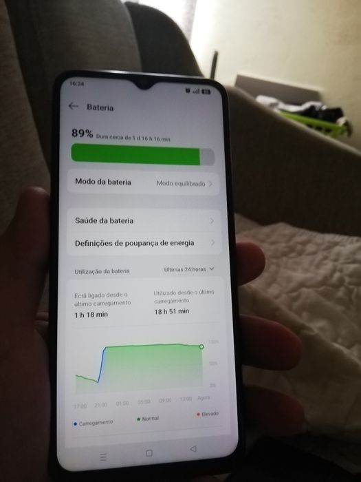 Smartphone OPPO a38 4/128gb