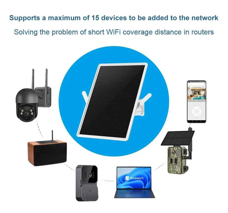 Ls vision 15w solar powered wi-fi repeater64283951057155120