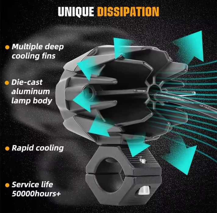 Faróis Auxiliares /Nevoeiro LED Motos - 6000K = 60W (NOVOS)