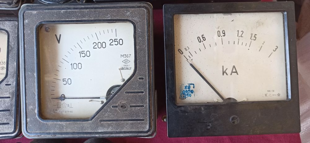 Амперметри, вольтметры