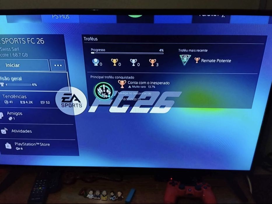 Ps4 a funcionar perfeitamente