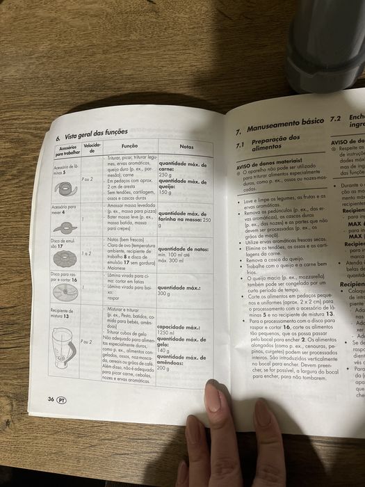 Liquidificador Multifunções