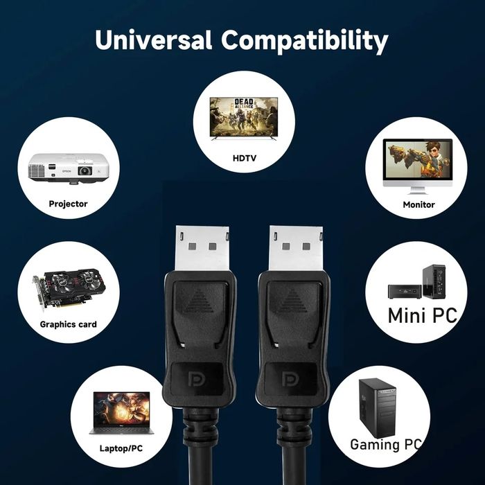 DisplayPort to DisplayPort Cable428961149213757442