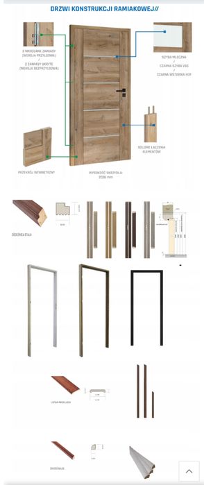 SOLIDNE Drzwi wewnętrzne Windoor LAMELLA najszybsza DOSTAWA W POLSCE