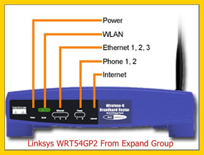 Router LINKSYS Wireless-G WRT54G