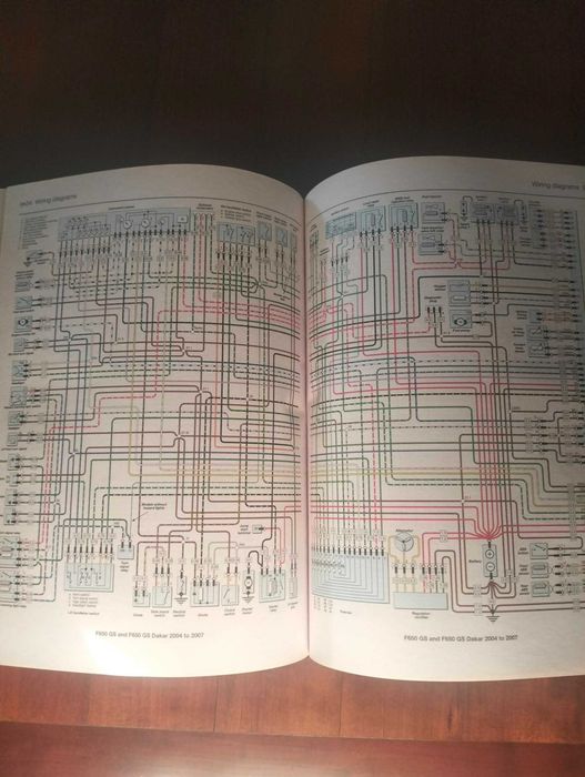 Haynes - BMW F650 Singles (Manual Técnico)