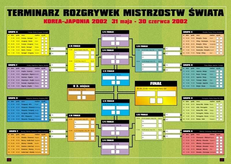 MŚ KOREA-JAPONIA 2002 - polskie wydanie eXtra Gra PL, FOLIA NOWA [PC]
