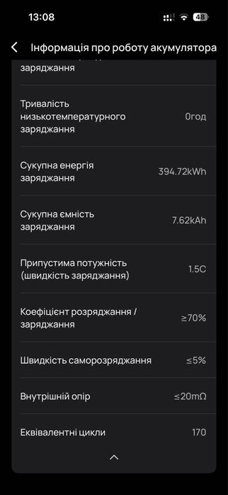 Ecoflow delta 2  max 2000 євророзетка