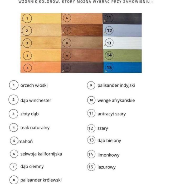 Meble ogrodowe komplet zestaw ogrodowy stół i dwie lawki