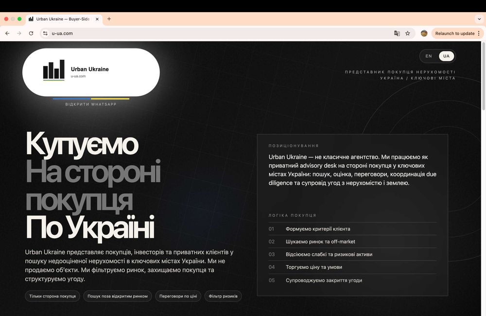 Бізнес радника (агенства) нерухомості (сайт + бренд + домен + VIP номер) u-ua.com