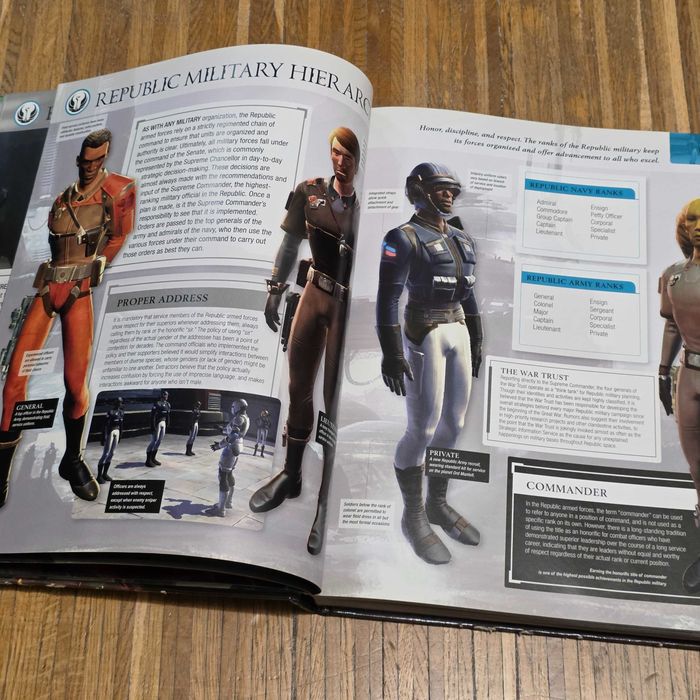 Unikat Gwiezdne Wojny Star Wars: The Old Republic: Encyclopedia. The Definitive Guide to the Epic Conflict.