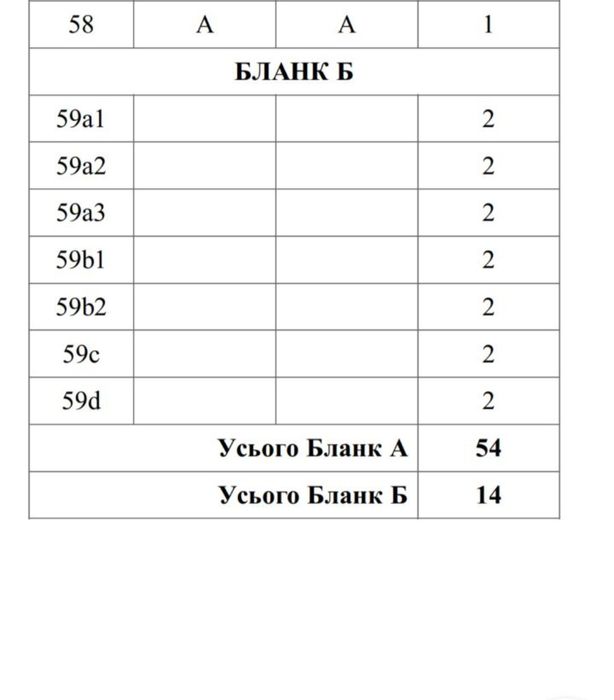 Репетитор з англійської від А1 до С2 , ЗНО/НМТ/ЄВІ, CAE, CPE, IELTS