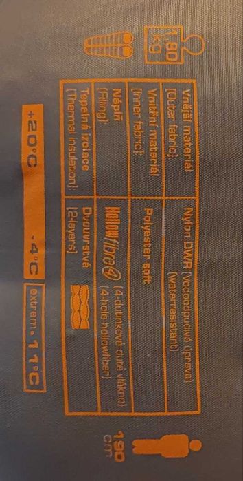 Спальник Pinguin Blizzard