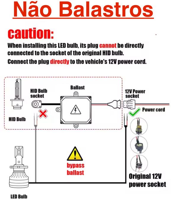 LED D1s D2s D3s D4s 12v novidade