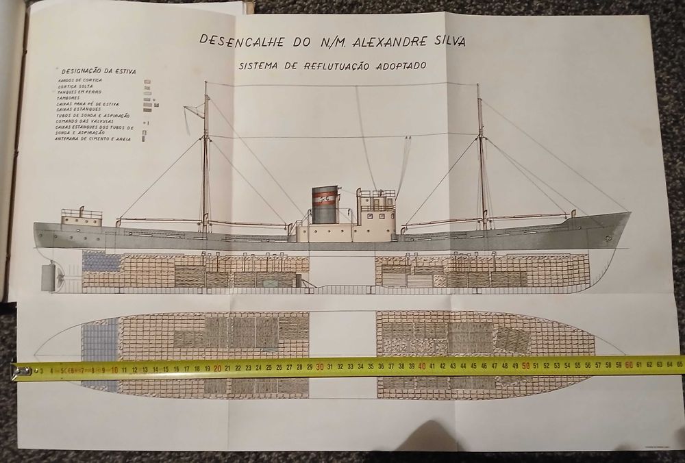 "O Salvamento do N/M "Alexandre Silva" da S.G. - Sociedade Geral..."