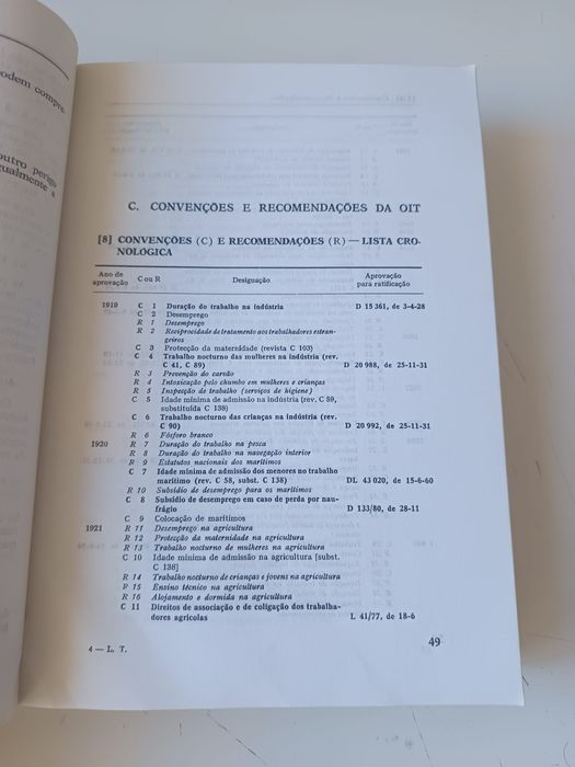Legislação do trabalho
