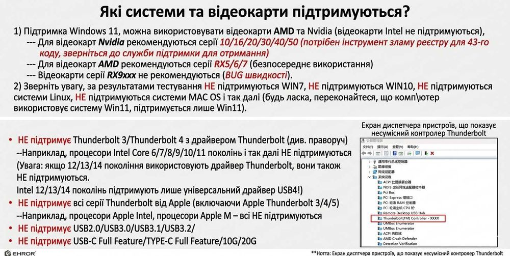 eGPU-адаптер для відеокарти TBT-U4 Thunderbolt/USB 4 ATX24 pin, 40Gbit