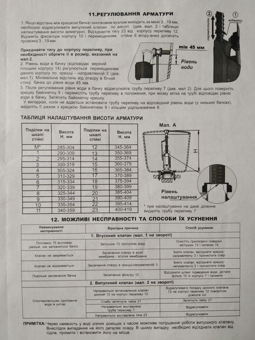 Арматура для бачка унитаза,поплавок.