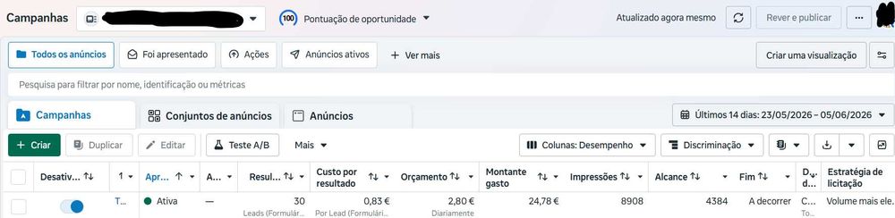 Gestão de tráfego pago e pacotes de perfil google meu negócio +site