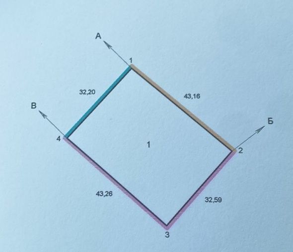 ТЕРМІНОВИЙ продаж ділянки під забудову с.Глибічка