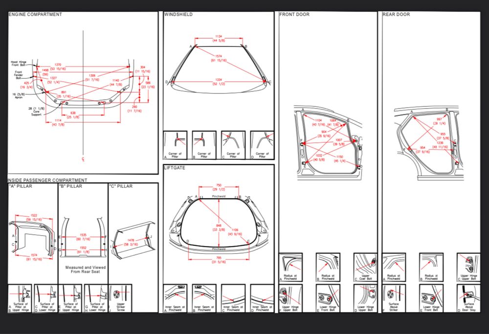Геометрія розміри для рихтовки авто