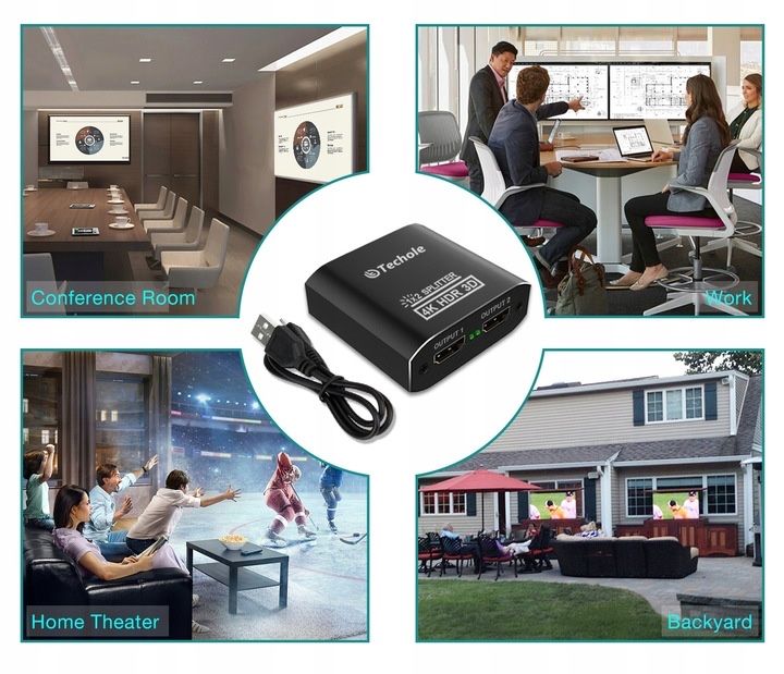 Rozdzielacz HDMI Techole HS306