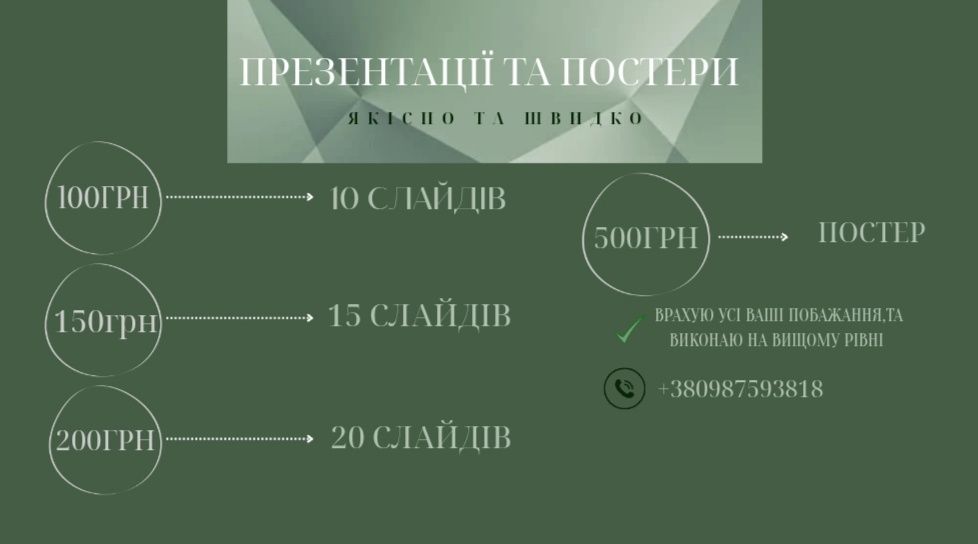 Зроблю презентацію та постери на замовлення