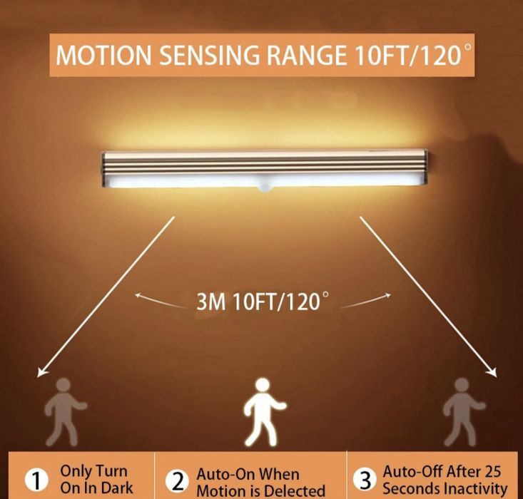 Luz led com sensor de movimento sem fio 50cm425700324415252485