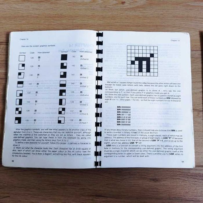 Manuais Sinclair ZX Spectrum em Inglês Introduction Basic Programming