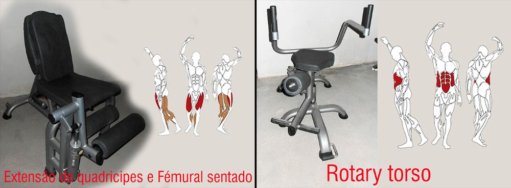 Circuito de 10 Maquinas da BH