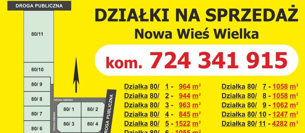 Działki Budowlane Nowa Wieś Wielka