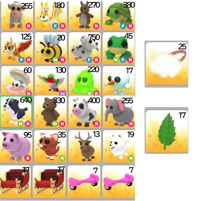 Пети продаж/купівля