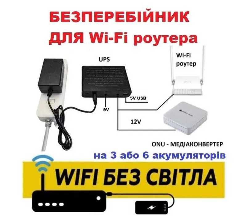 Безперебійник для інтернету, відеонагляду, охоронної сигналізації.