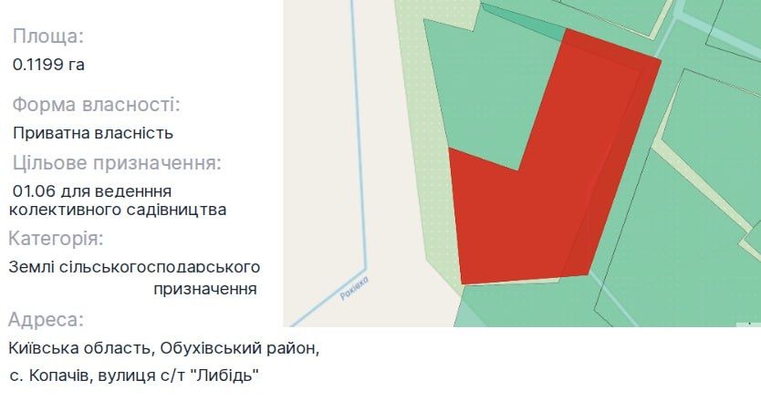 ЕкоЛокація 12 соток с. Копачів, м. Обухів 14 км