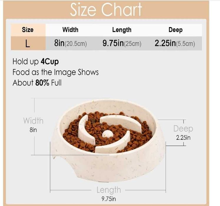 MISKA NA KARMĘ dla psów i kotów SPOWALNIAJĄCA JEDZENIE antypoślizgowa