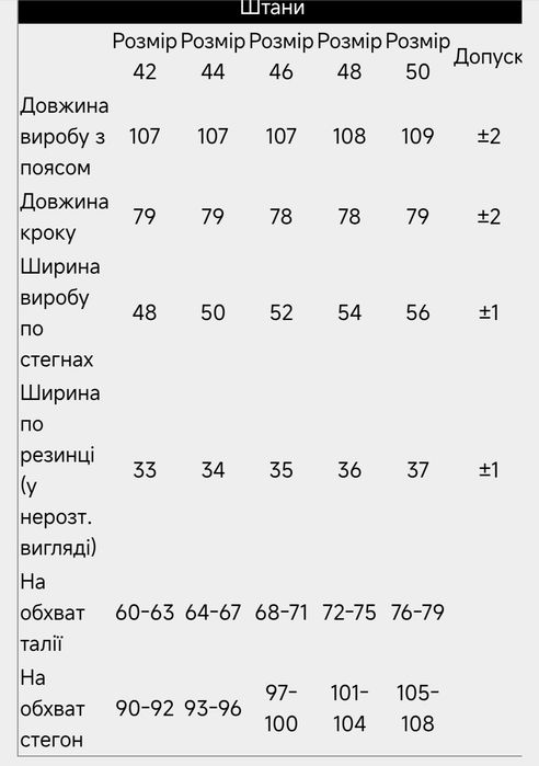 Теплі нові штани