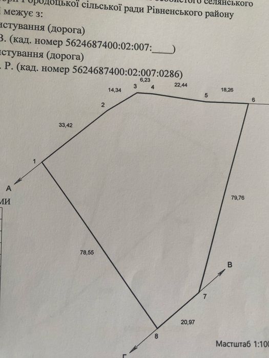 Продам земельну ділянку
