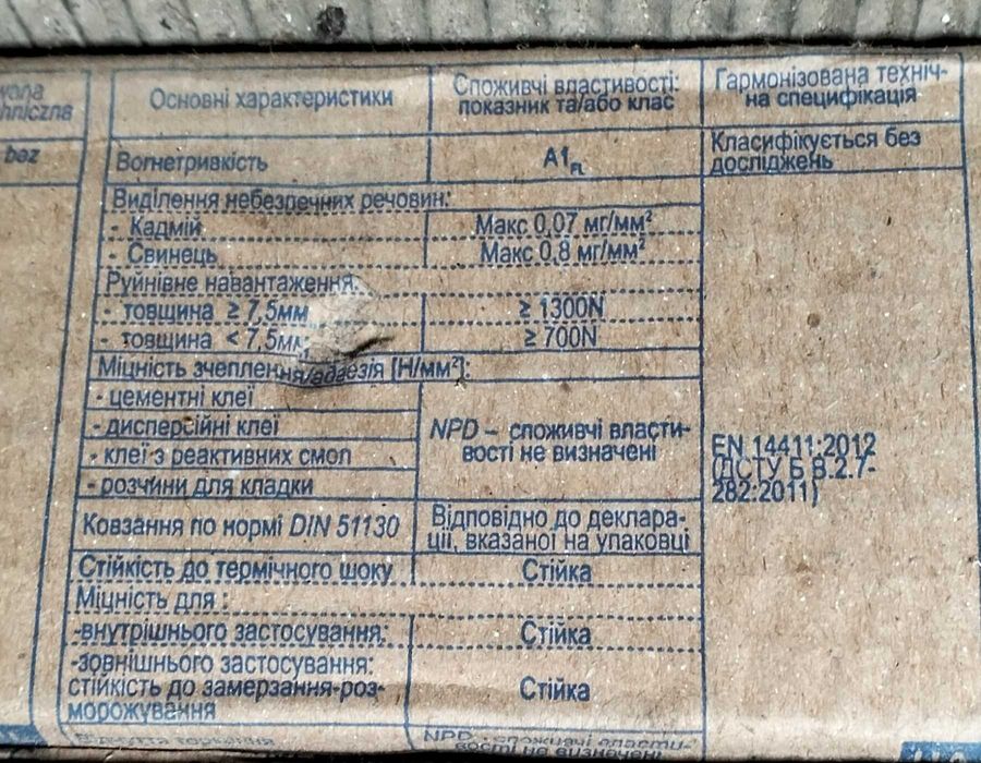 Керамогранітна плитка 420х420 (залишок 4.2 м/кв)