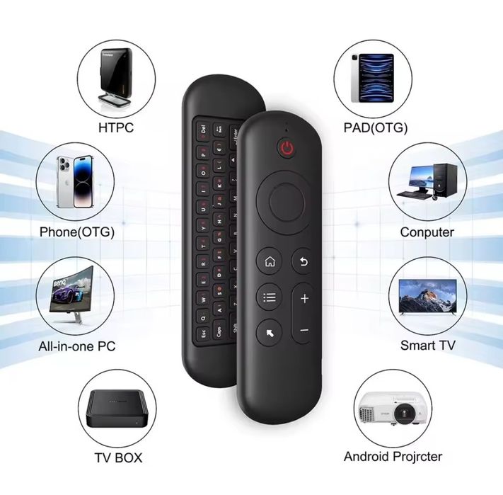 Comando universal Box Android