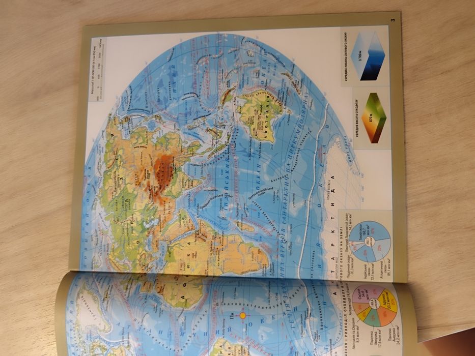 Продам атлас 7 клас