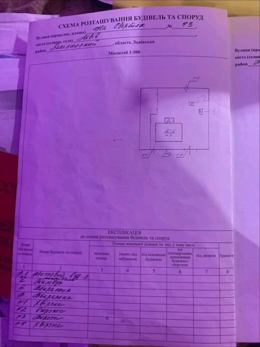 Продаж будинок особняк на Левандівці