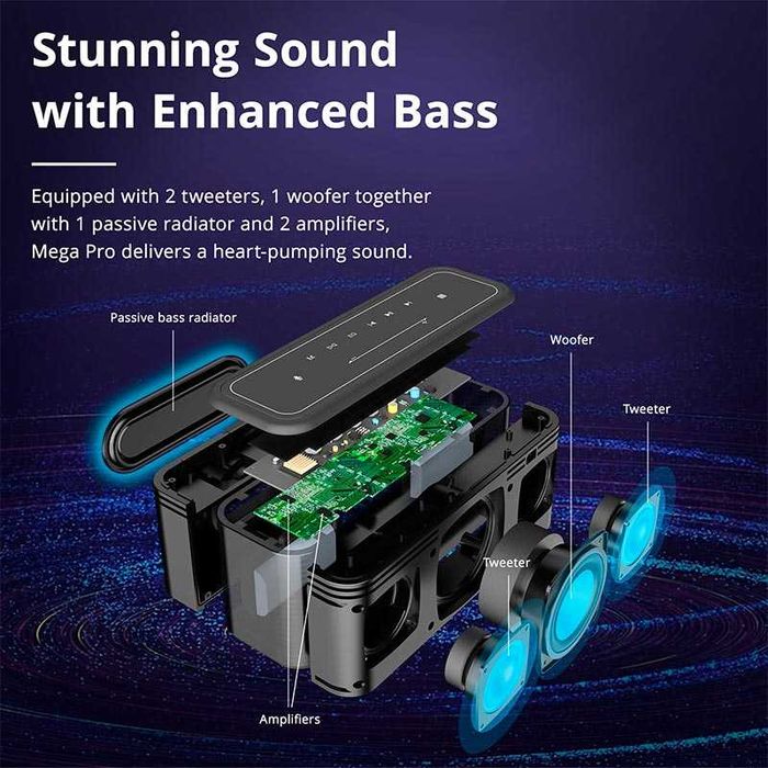 Портативна Bluetooth колонка Tronsmart Mega Pro 60W