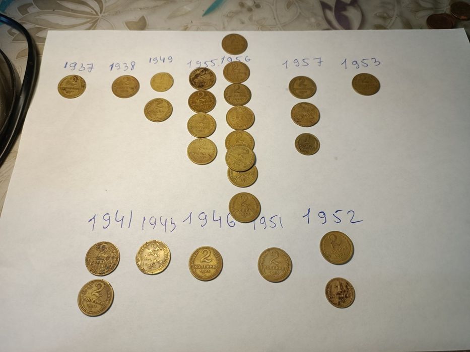 Монеты СССР до реформы