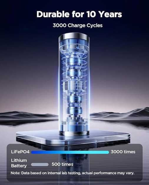 Павербанк Gendome Micro 15000mAh