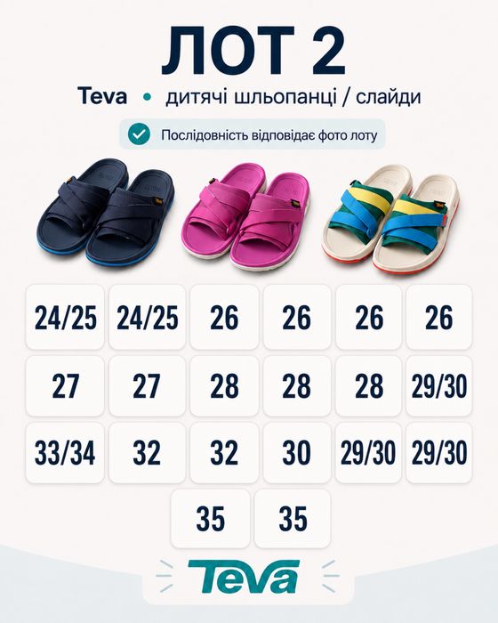 Дитячі шльопанці Teva Kids слайди, лот 20 пар