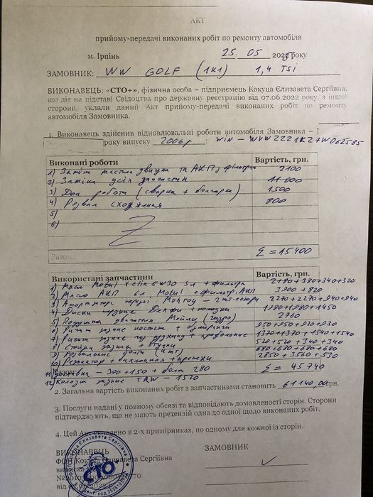 Продам свій автомобіль