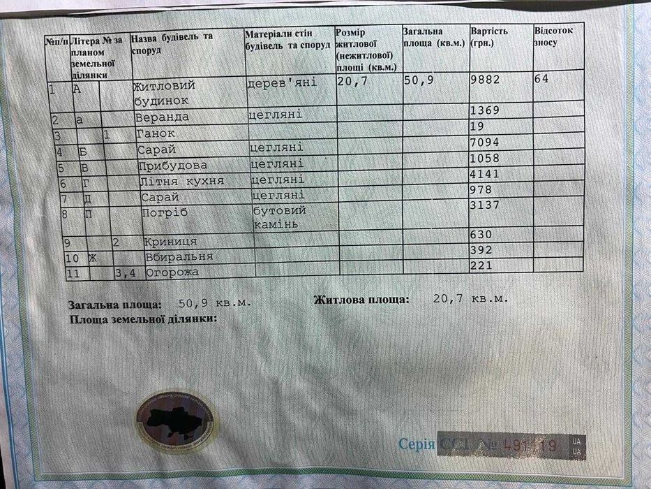 Будинок,Вільшана,земельна ділянка