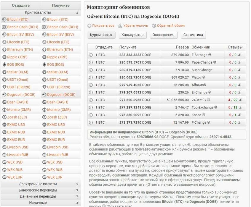 Софт - скрипт мониторинга обменных пунктов (обменников) и курсов