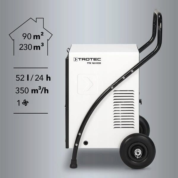 Wynajem osuszaczy powietrza